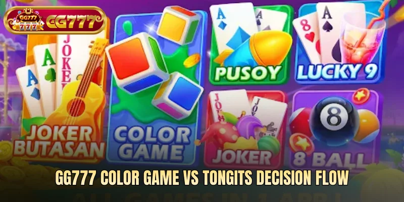 GG777 Color Game vs Tongits decision flow