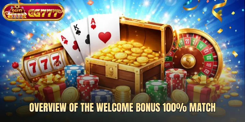 Overview of the Welcome Bonus 100% Match