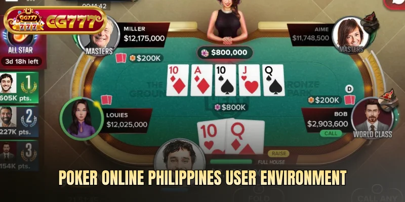 Poker online Philippines user environment